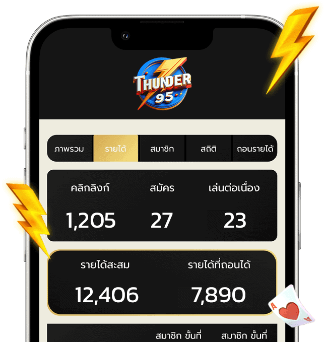 ชวนเพื่อน รับโบนัสฟรี